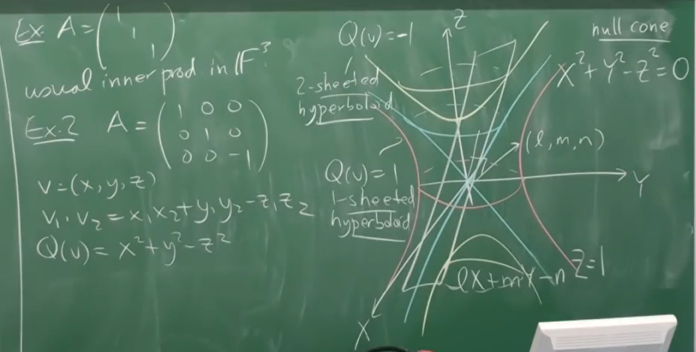 null-cone.png
